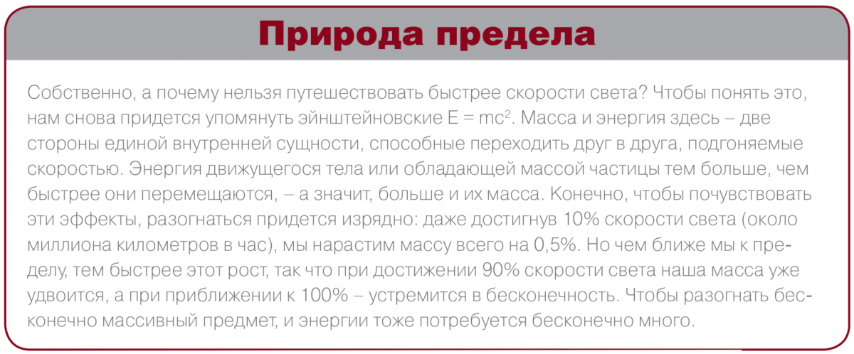 Максимальная скорость и разгон: кто на свете всех быстрее?