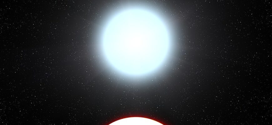 Художественное изображение очень горячего газового гиганта Kepler-13Ab рядом со звездой