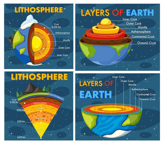 Теория тектонических плит: объяснение движения геологических образований