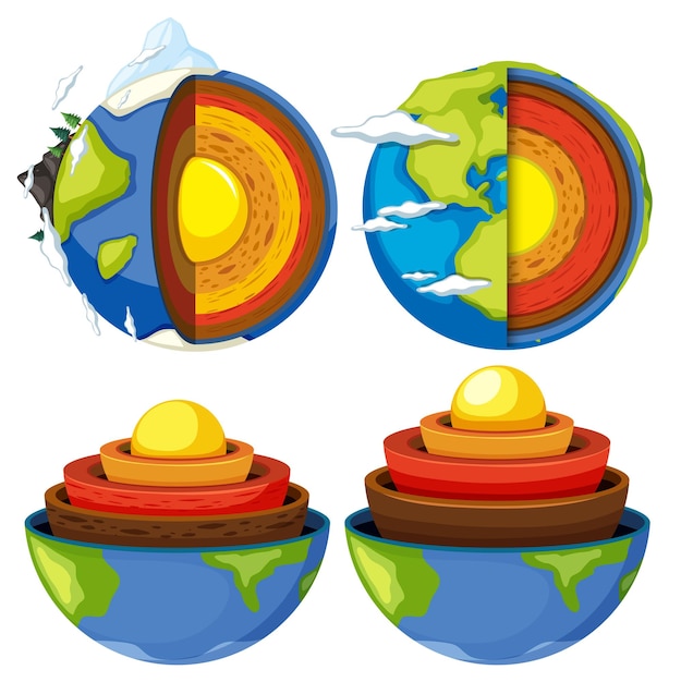 Структура Земли и литосферные пластины: ключевые концепции