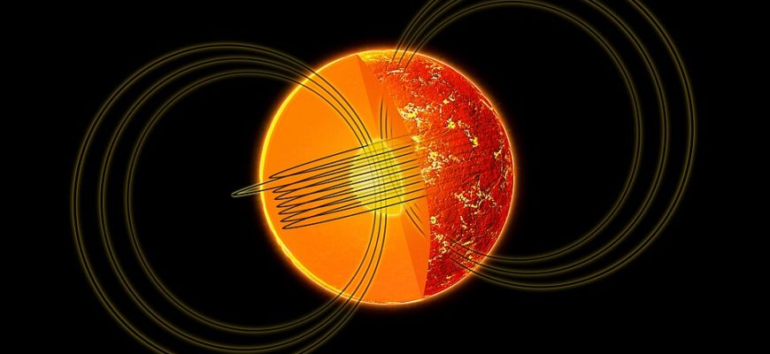 Художественная схема магнетара SGR 0418+5729 с силовыми линиями магнитного поля